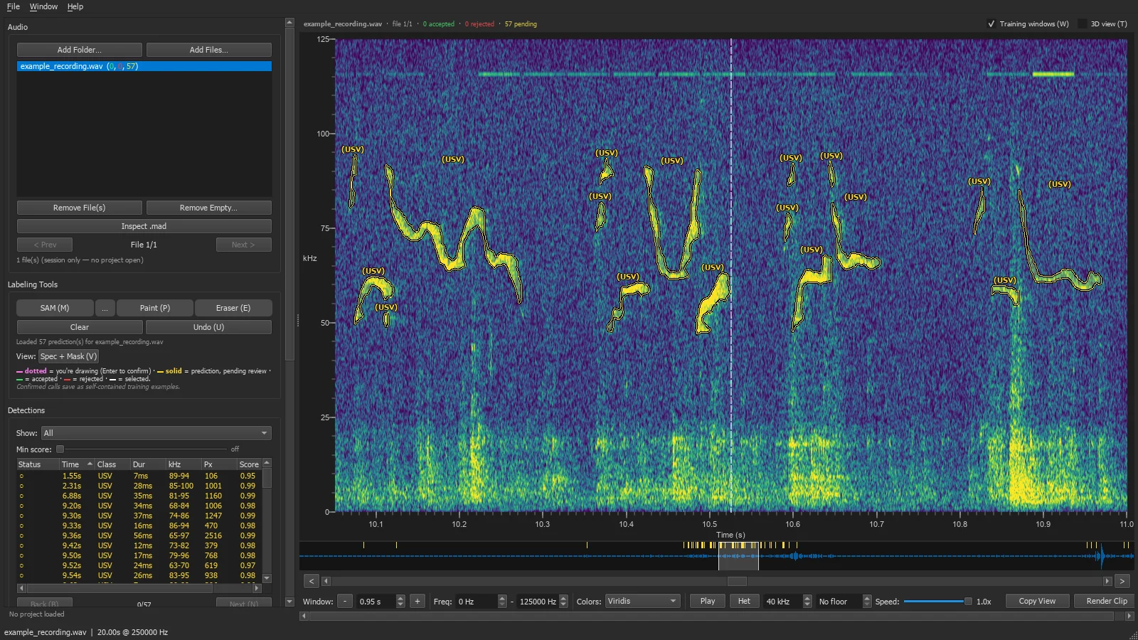 The MAD window: a spectrogram with detected calls outlined, the recording list and a table of detections